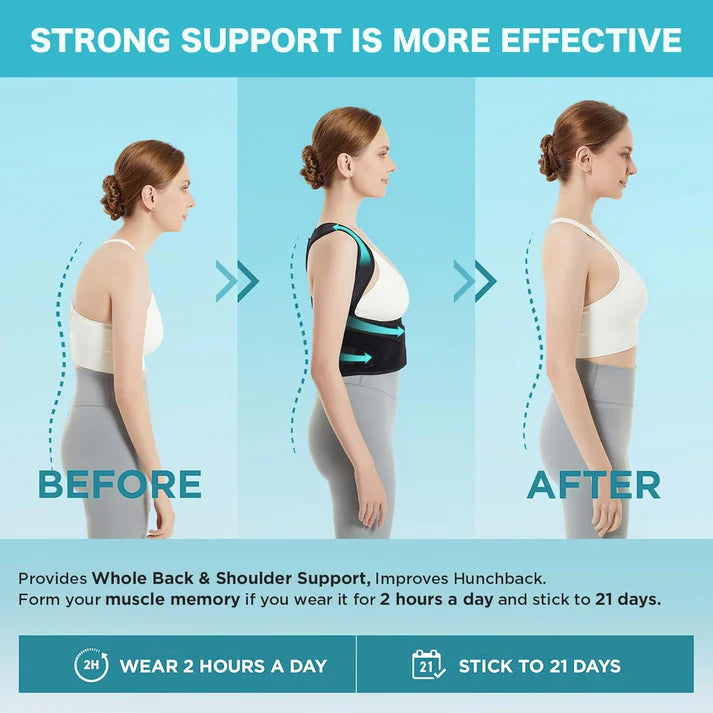 SpineAlign™ Unisex Posture Belt