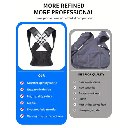 SpineAlign™ Unisex Posture Belt