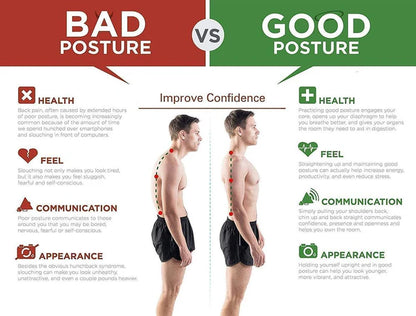 SpineAlign™ Unisex Posture Belt